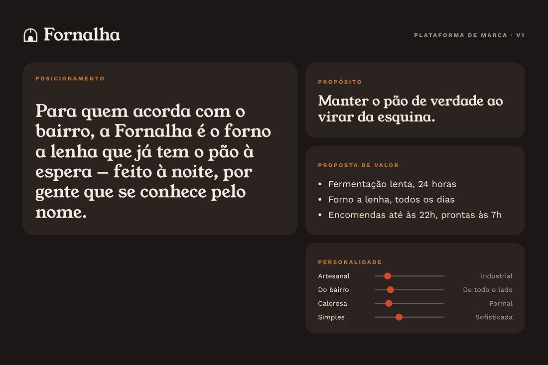 Case Fornalha